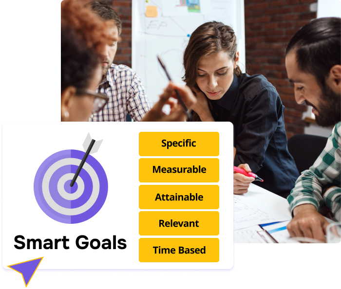 Set SMART Goals with TeamLease HCM Performance Management