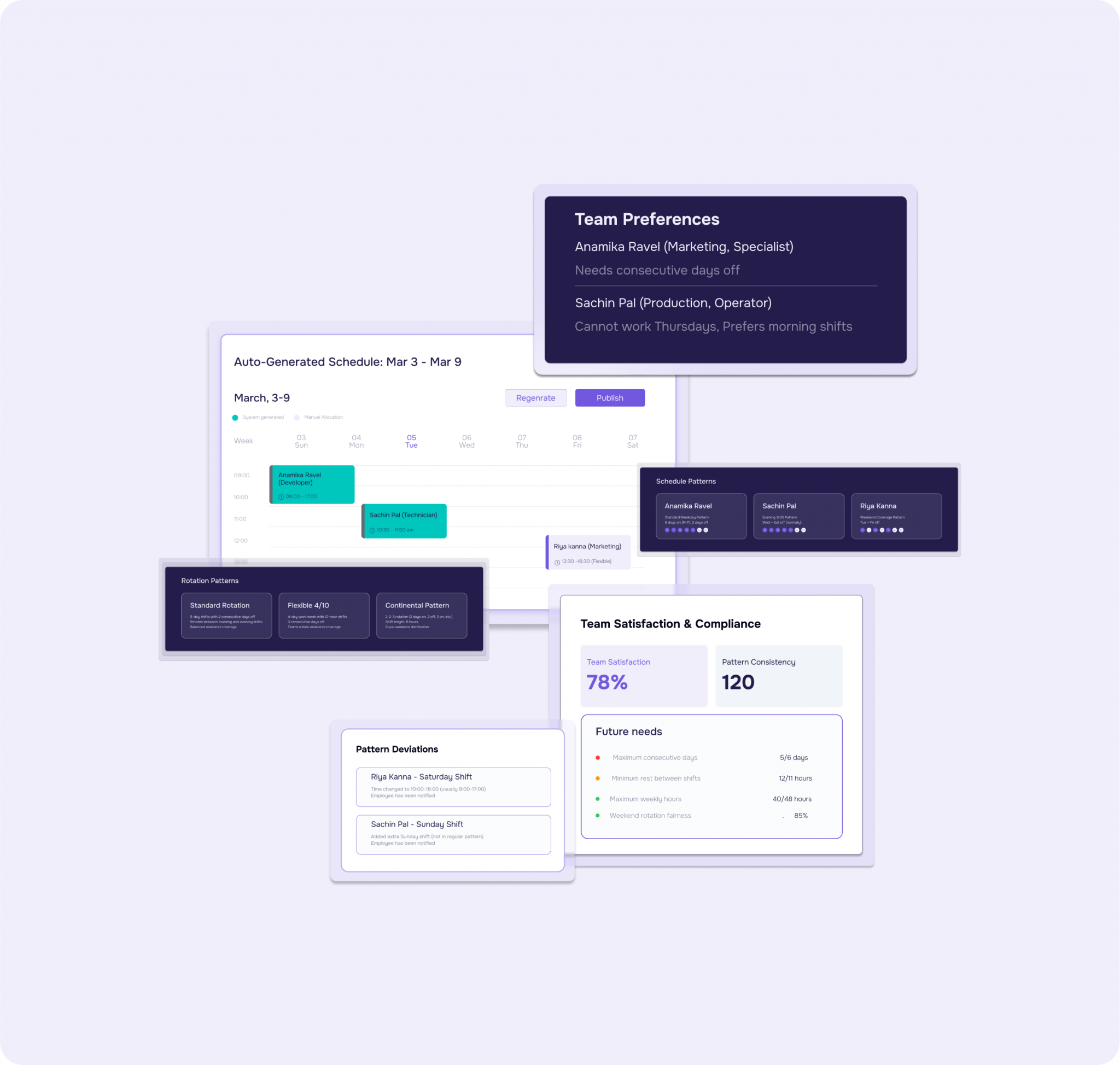 Smart Workforce Scheduling | Automate Shifts & Track Attendance