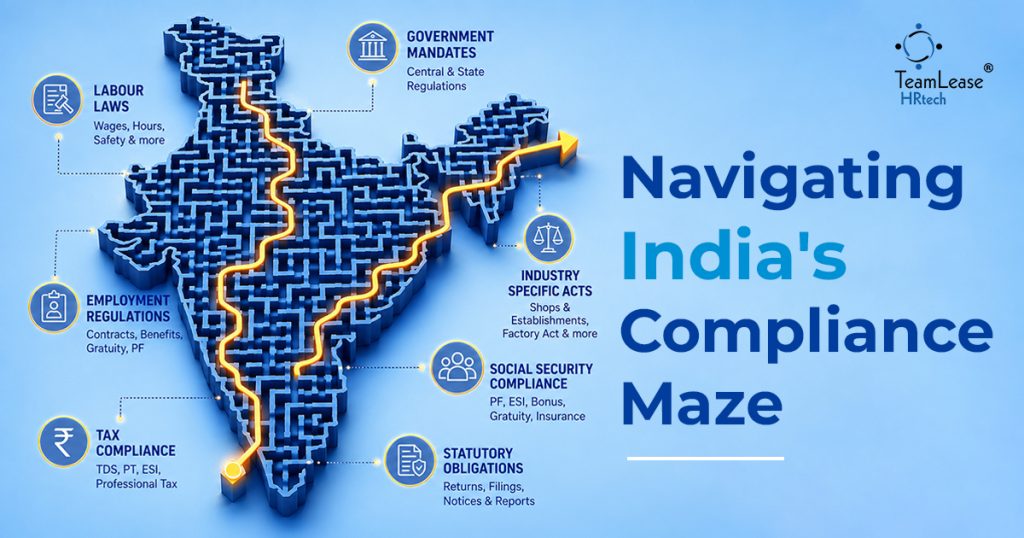 India's compliance maze — infographic showing India's Acts, Rules, compliance obligations, imprisonment risks, and the new unified Labour Codes This works better because it: Includes the exact focus keyword (India's compliance maze) right at the start Actually describes what's in the image (helps Google Image Search and accessibility, not just the SEO checklist) Doesn't feel like it was written just to hit a character count Use this one for the detailed infographic inside your content, and this shorter version for the featured banner image: India's compliance maze — navigating India's labour laws and regulations