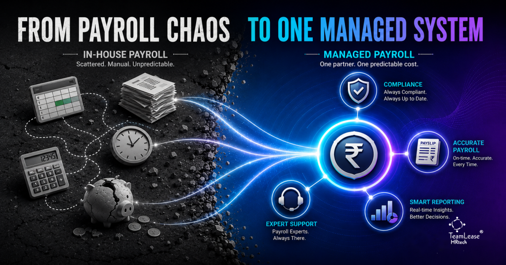 From payroll chaos to one managed system: managed payroll vs in-house payroll comparison by TeamLease HRtech